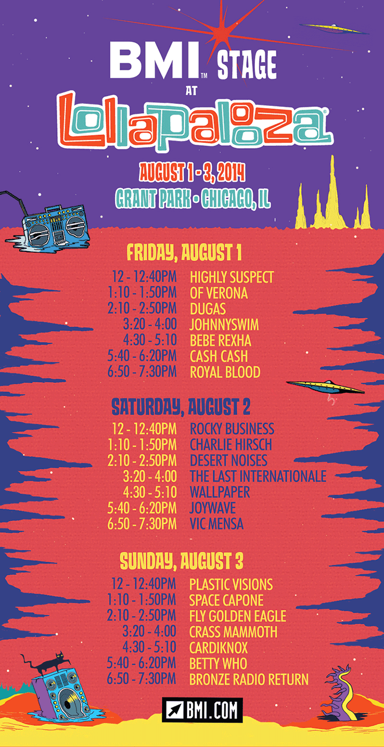 Poster of Lollapalooza