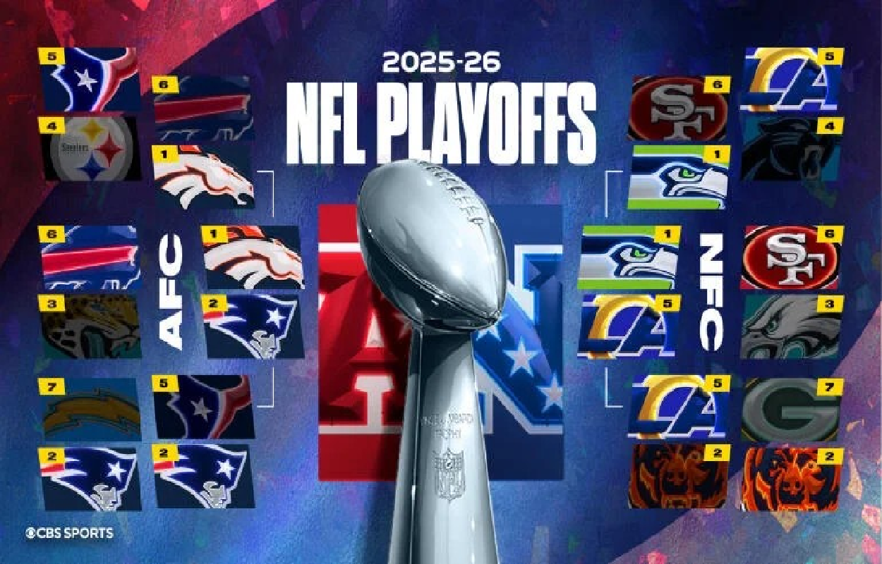 Poster of NFL playoffs