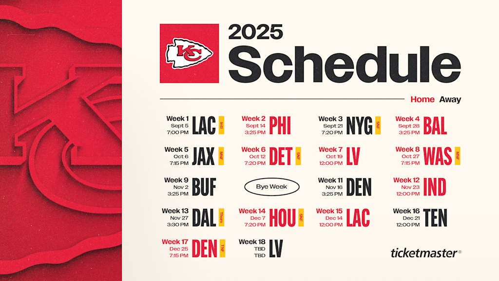 Poster of NFL season, Chiefs