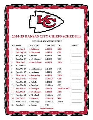 Poster of Chiefs Season