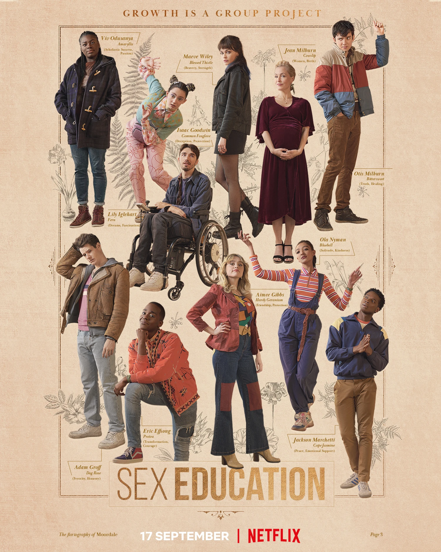 Poster of Sex Education